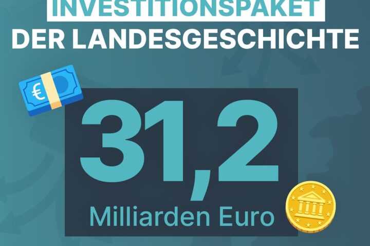 Nord­rhein-West­fa­len-Plan: Land bringt das größ­te Inves­ti­ti­ons­pro­gramm sei­ner Geschich­te auf den Weg